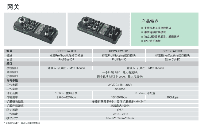 太倉代理宜科接近傳感器OS10-AKL350CP6