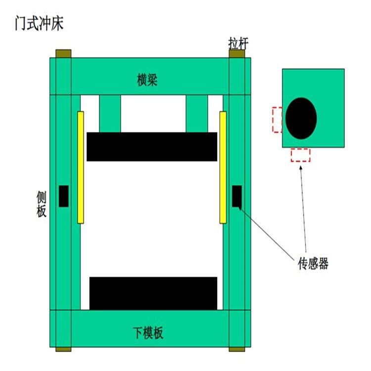 邳州HELM噸位儀廠家HELM噸位監視系統PLM-4
