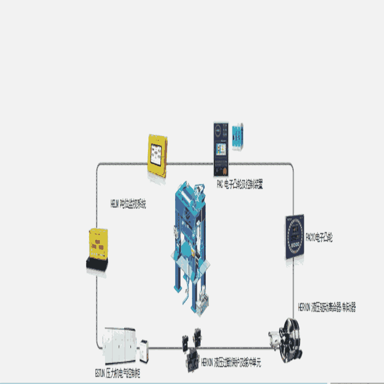 建鄴噸位監測儀HELMHELM噸位監視系統RLG-4