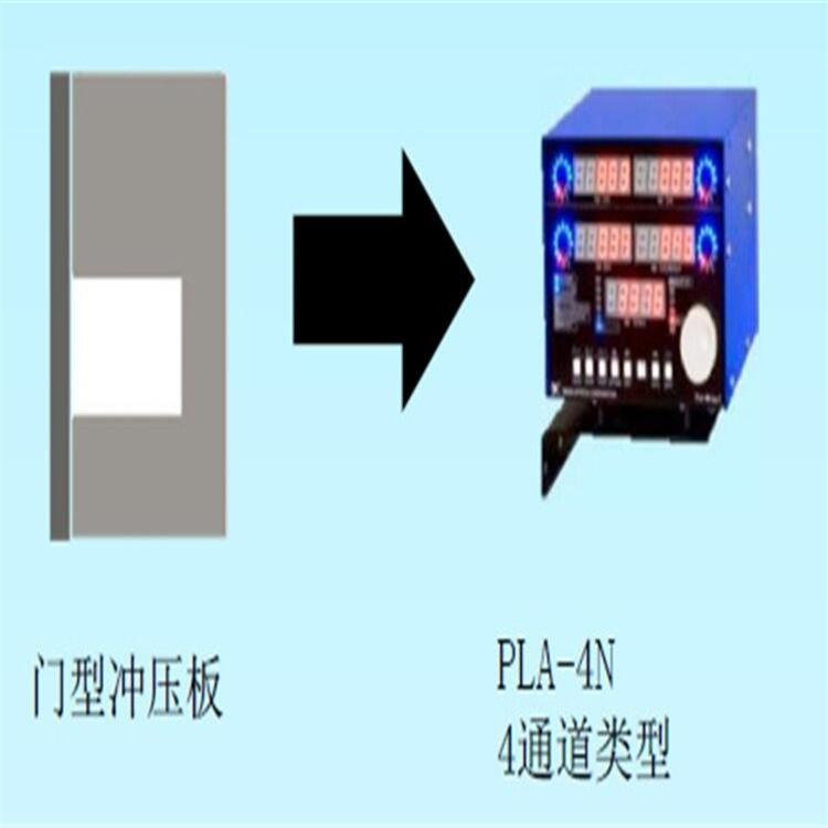 宜興噸位監測儀HELMPAC10電子凸輪控制器